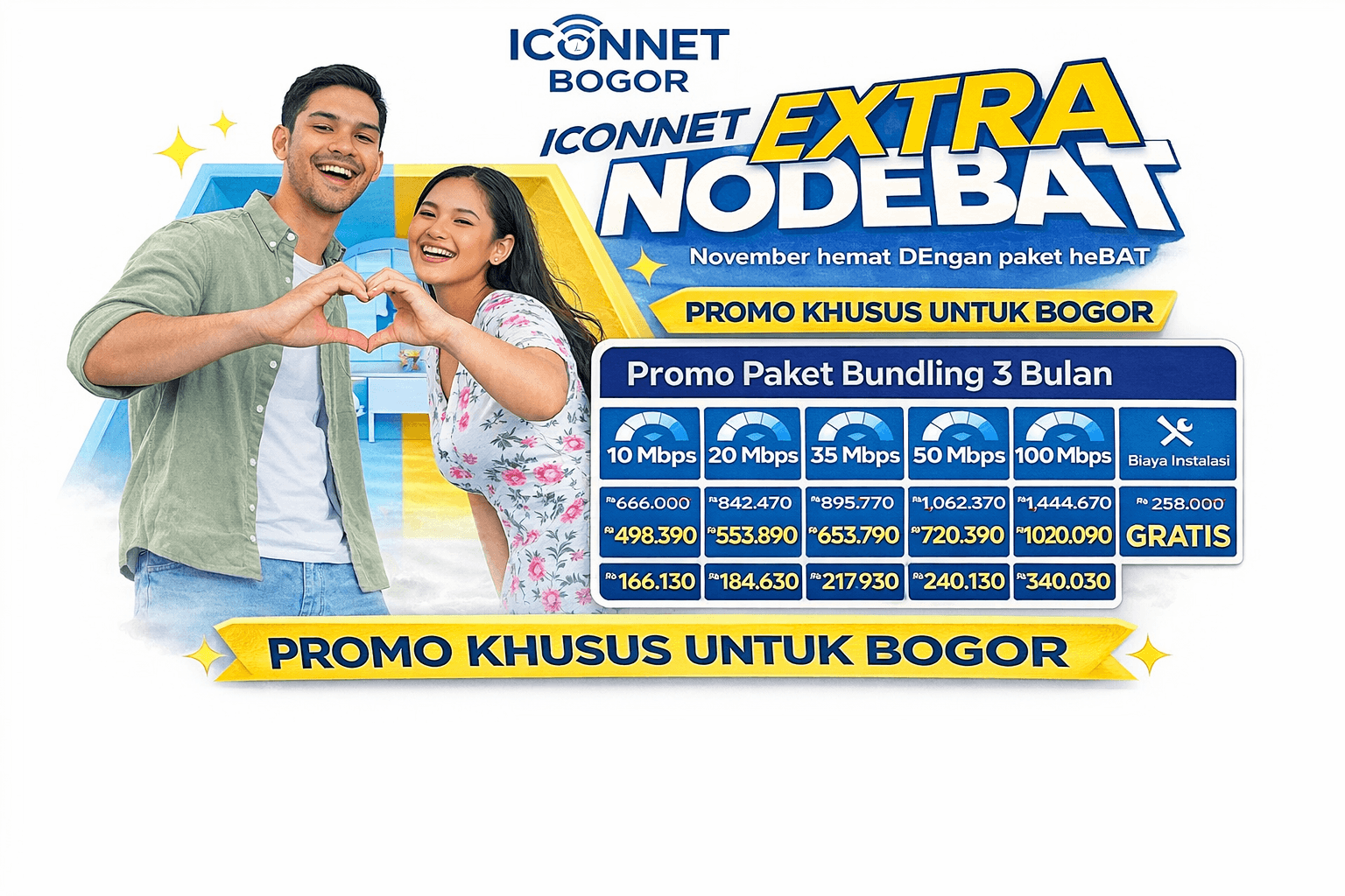 Iconnet Bogor