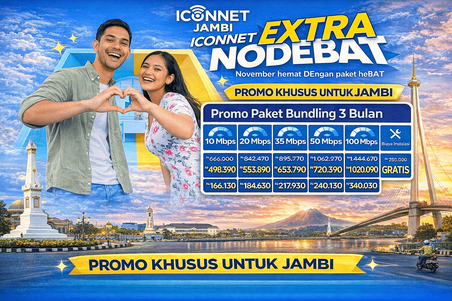 Iconnet Jambi