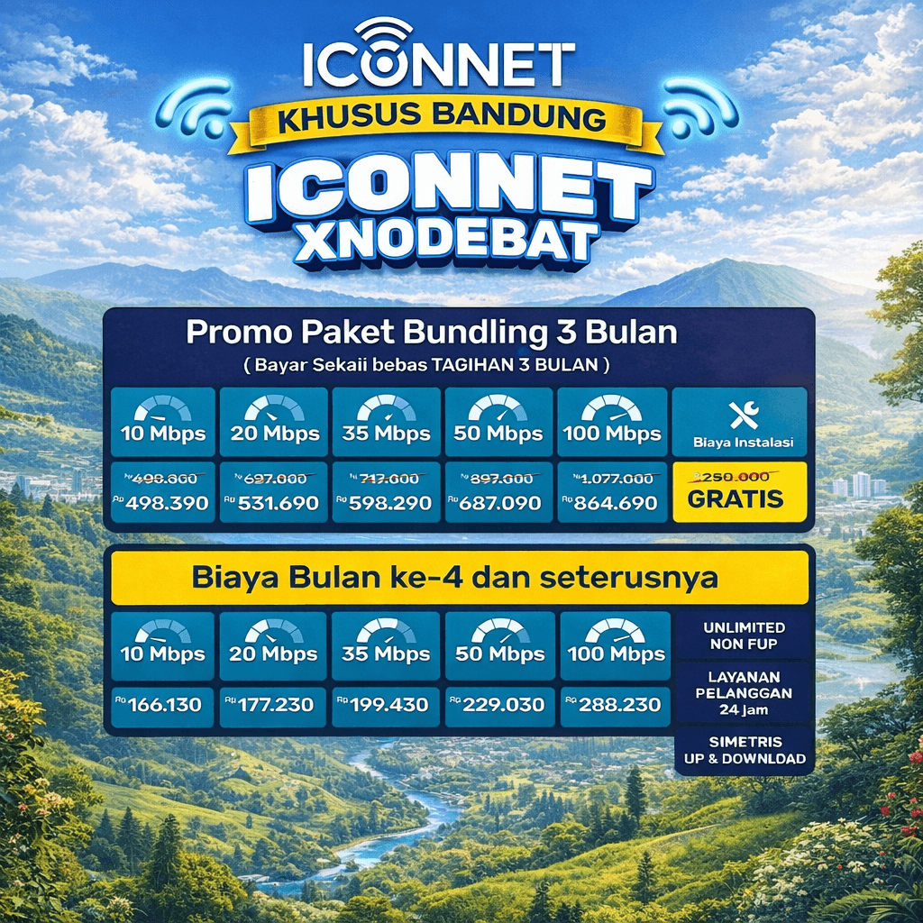 Psang iconnet Bandung