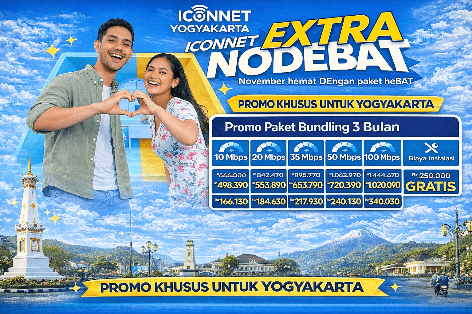 Iconnet Yogyakarta