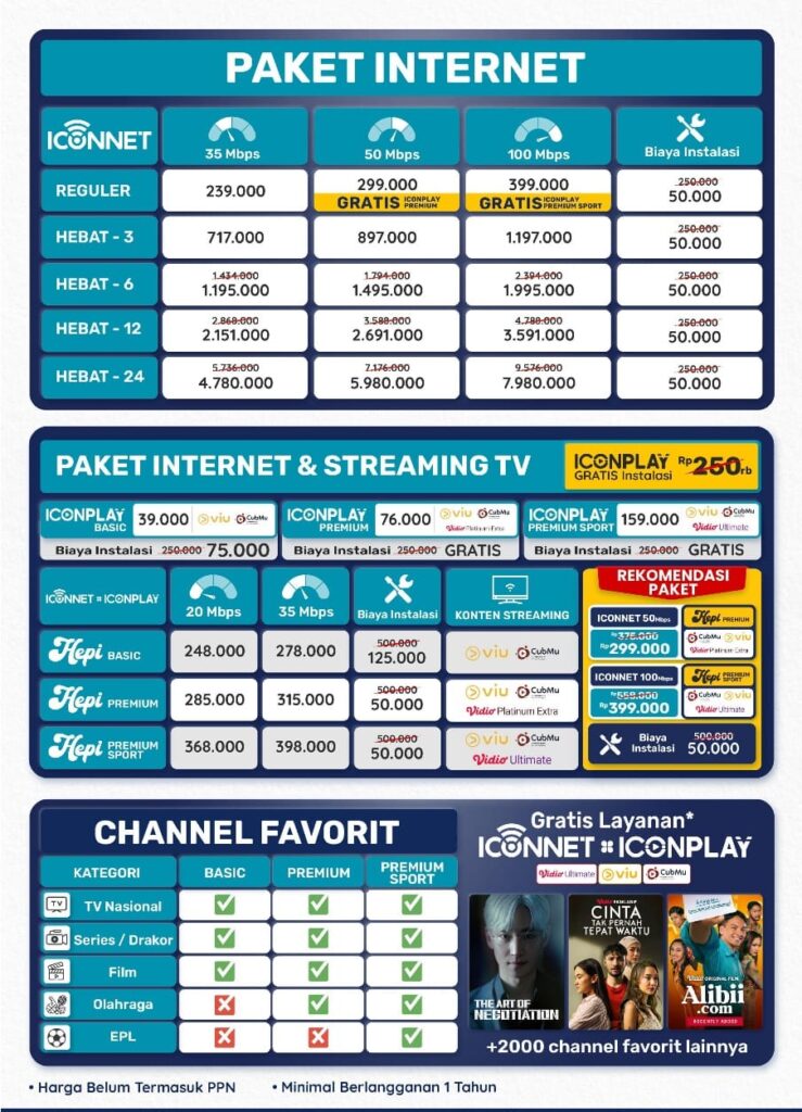 Promo Agustus 2025 Iconnet