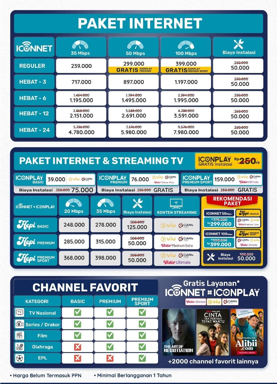 Promo Agustus 2025 Iconnet jAWA bALI