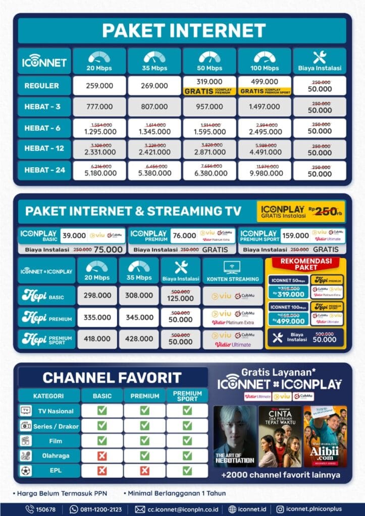 Promo Agustus 2025 Iconnet Sumatra kALIMANTAN