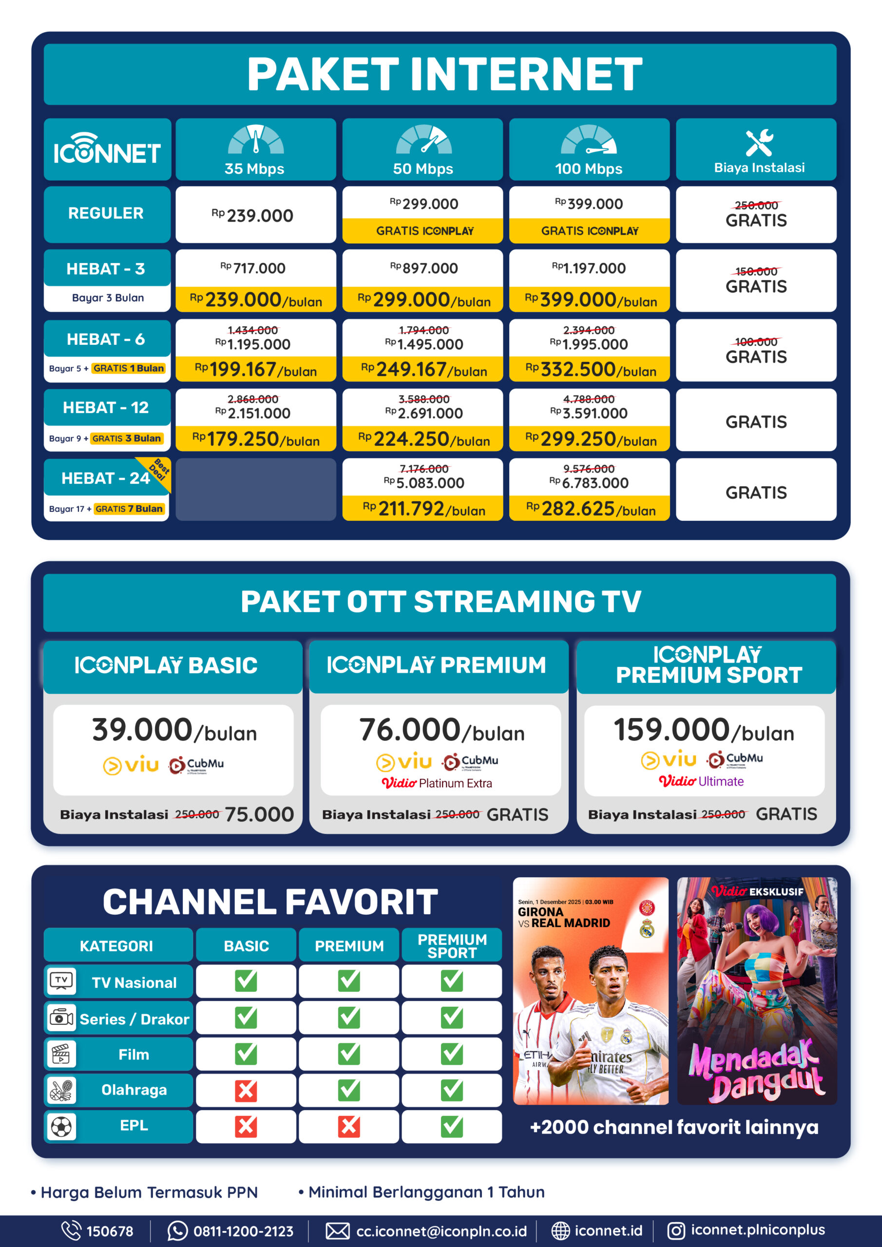Harga Iconnet Pulau Jawa & Bali Desember 2025