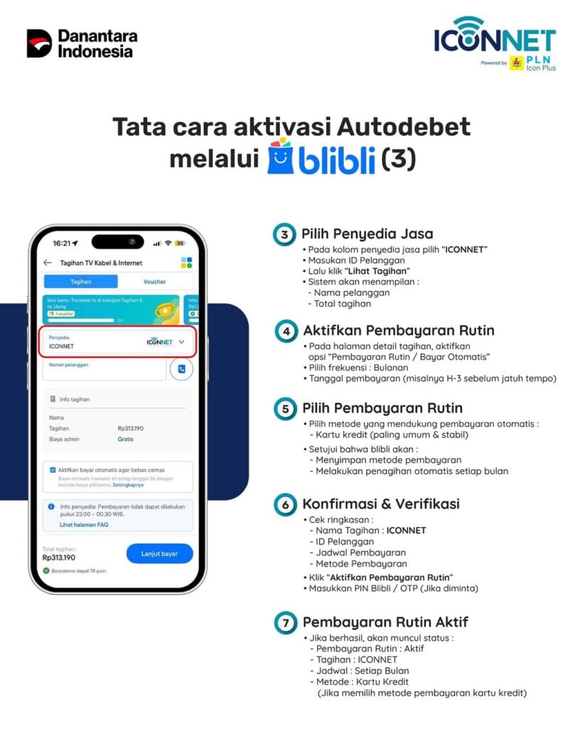 Cara Bayar Iconnet di BliBli