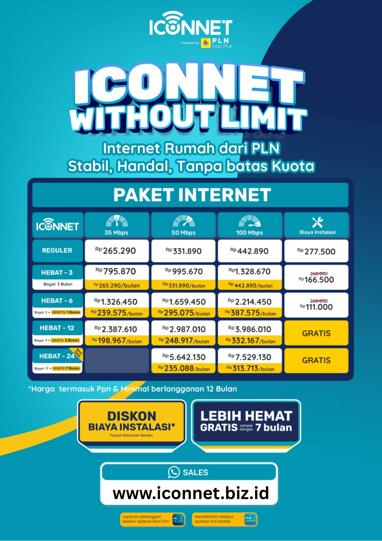 Harga Paket ICONNET Area Pulau Jawa & Bali Februari 2026