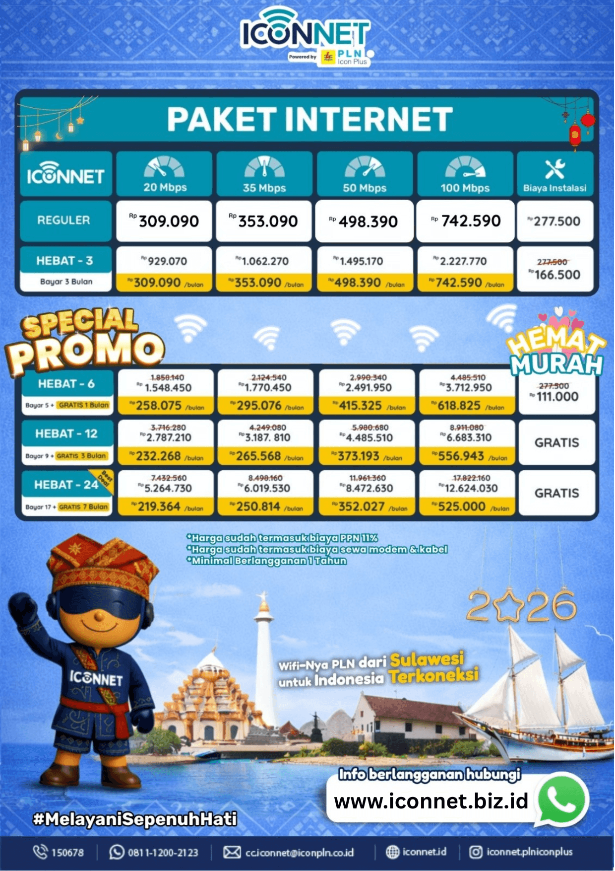 Harga ICONNET Februari 2026 Sulawesi & Indonesia Timur