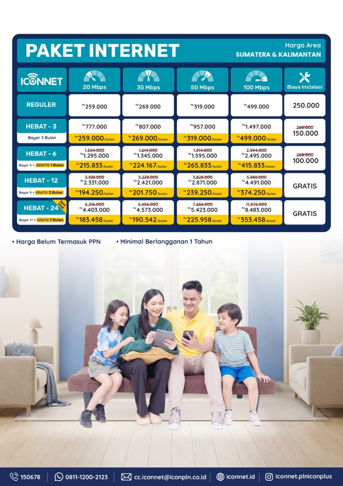 Harga ICONNET Februari 2026 Sumatra & Kalimantan