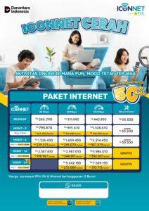 Iconnet April Jawa dan Bali 2026