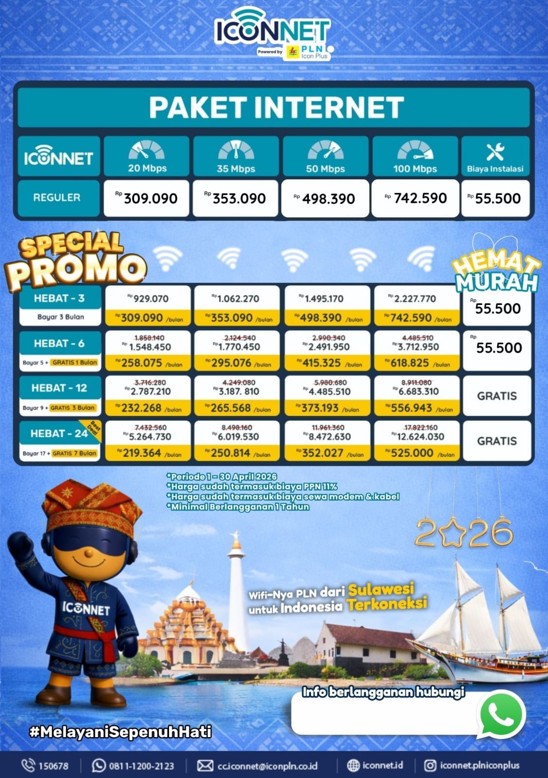 Iconnet Sulawesi April 2026