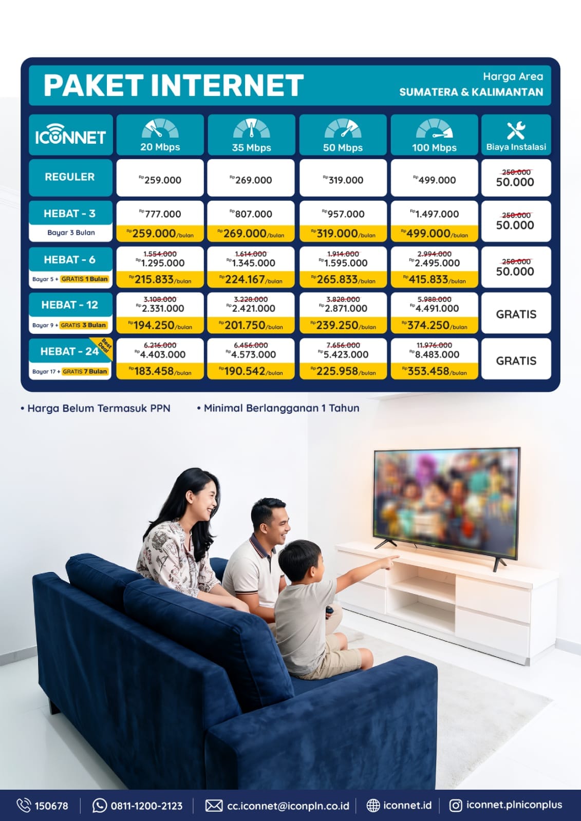 Iconnet Sumatera Kalimantan April 2026